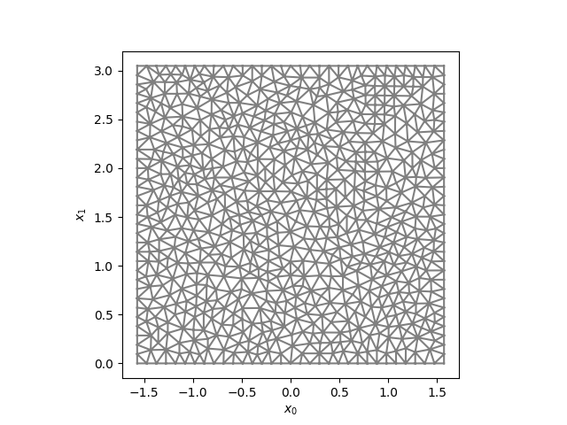 ../../_images/mesh.png